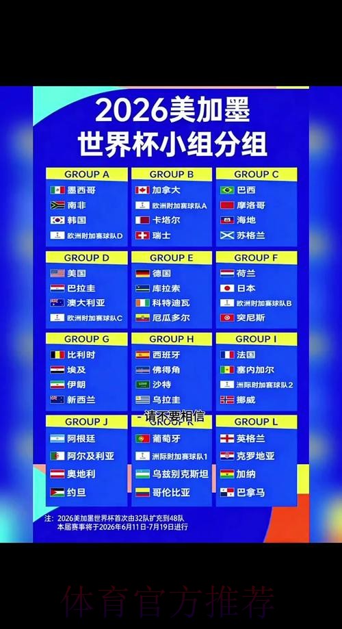 2026世界杯赛程最新赛事详情在哪里看
